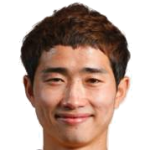 صورة بارك هي سونغ لاعب نادي سيونغنام إف سي