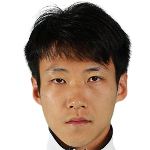 وانغ جياجي لاعب كرة القدم [ Wang Jiajie ]